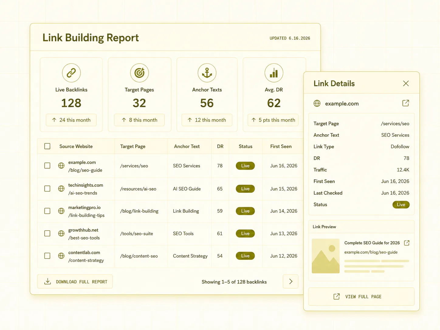 Clear Reporting, Complete Transparency